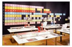 Sign of Exhibition (Fuarlarda Görsel Tasarım)