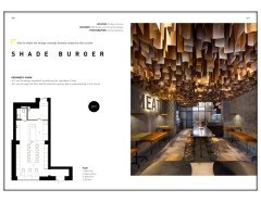 THEME RESTAURANTS: (Küçük Alanlarda Tasarım; Konulu RESTORANLAR)