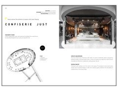 SWEET SHOP: (Küçük Alanlarda Tasarım; TATLI ve DONDURMA)