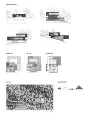 WOODEN HOUSES IN PURE NATURE (Doğal ve Ahşap Evler)