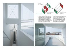 THE MODERN TOWNHOUSE