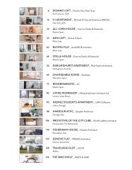 MODULAR LOFT - Creating flexible-use living environments that optimize the space (Modüler LOFT Tasarımları)
