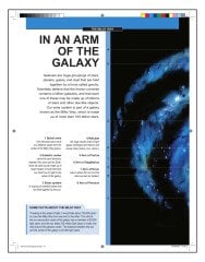 In the Space: (Uzayın Sırları)