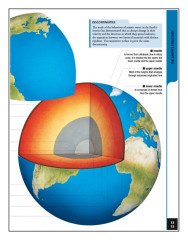 Secrets of the Earth: (Gezegenimizin Sırları)