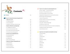 Packaging Illustration Art (AMBALAJ RESİMLEME)