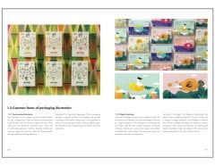 Packaging Illustration Art (AMBALAJ RESİMLEME)