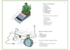 Off - Grid House Plans (Kırsalda ve Şebekesiz Alanlarda Ev Projeleri Planları)