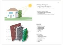 Off - Grid House Plans (Kırsalda ve Şebekesiz Alanlarda Ev Projeleri Planları)